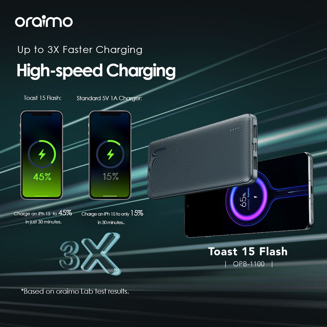 Picture of oraimo Toast 15 Flash 10000mAh Fast Charging Power Bank C (OPB-1100)