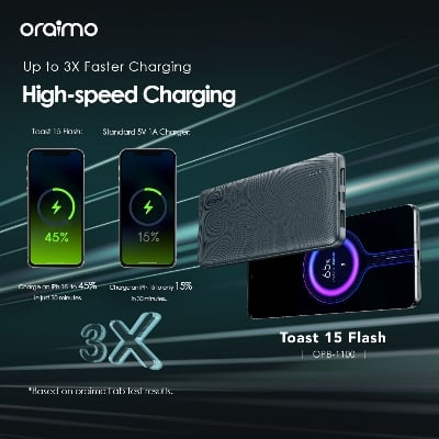 Picture of oraimo Toast 15 Flash 10000mAh Fast Charging Power Bank C (OPB-1100)