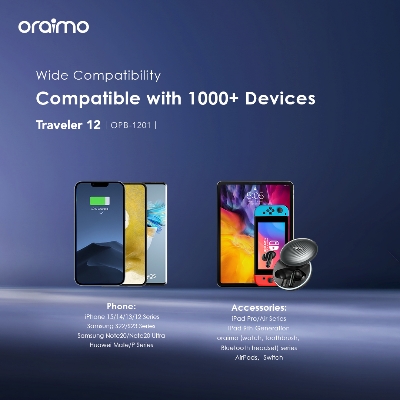 Picture of oraimo Traveler 12 20000mAh 12W Power Bank (OPB-1201)
