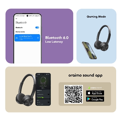 Picture of oraimo BoomPop Air Lightweight On-Ear Wireless Headphones OHP-316
