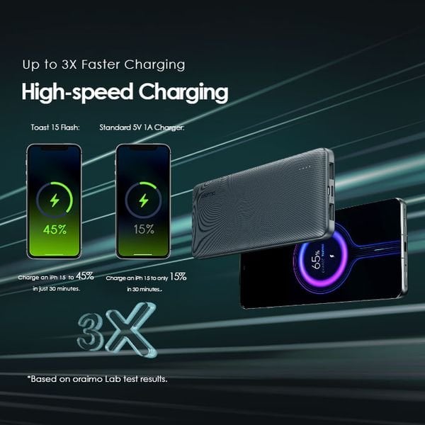 Picture of oraimo Toast 15 Flash 10000mAh Fast Charging Power Bank