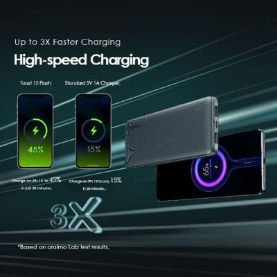 Picture of oraimo Toast 15 Flash 10000mAh Fast Charging Power Bank