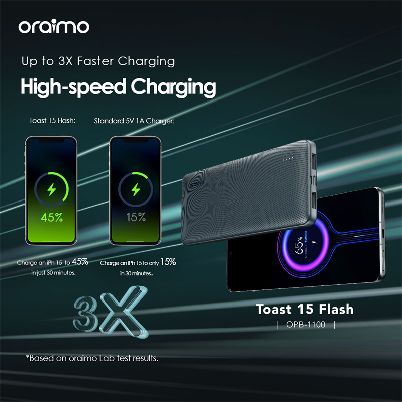 Picture of oraimo Toast 15 Flash 10000mAh Fast Charging Power Bank C (OPB-1100)