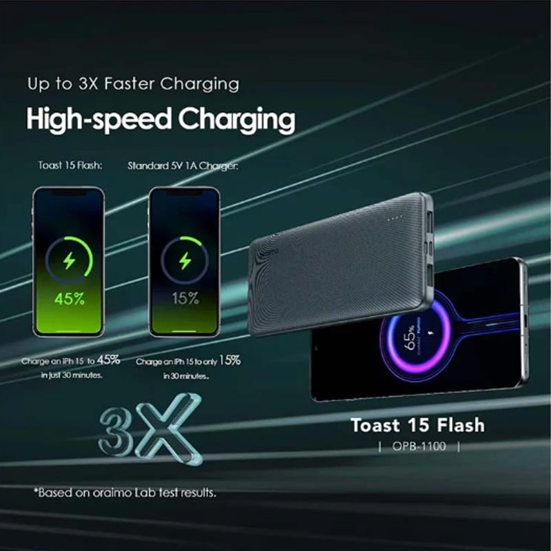 Picture of Oraimo TOAst 15 10000mAh 15W Black Power Bank # OPB-1100