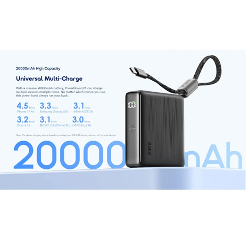 Picture of Oraimo PowerNova L21 20000mAh 30W Black Power Bank with Digital Display