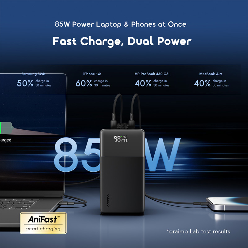 Picture of oraimo PowerJet 501 50000mAh 85W Fast Charging Power Banks