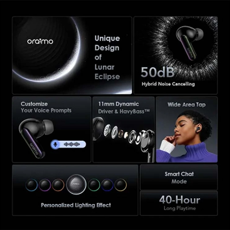 Picture of Oraimo SpaceBuds Space Grey TWS Bluetooth Earbuds #OTW-630