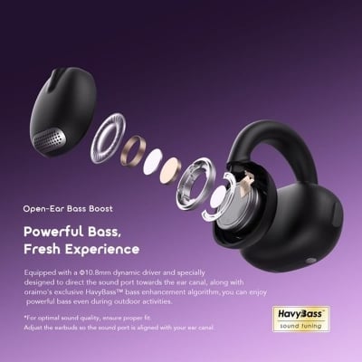 Picture of Oraimo OpenSnap Clip‑On Open‑Ear True Wireless Earbuds