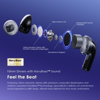 Picture of Oraimo SpaceBuds Z ANC Light Gold TWS Bluetooth Earbuds #OTW-625