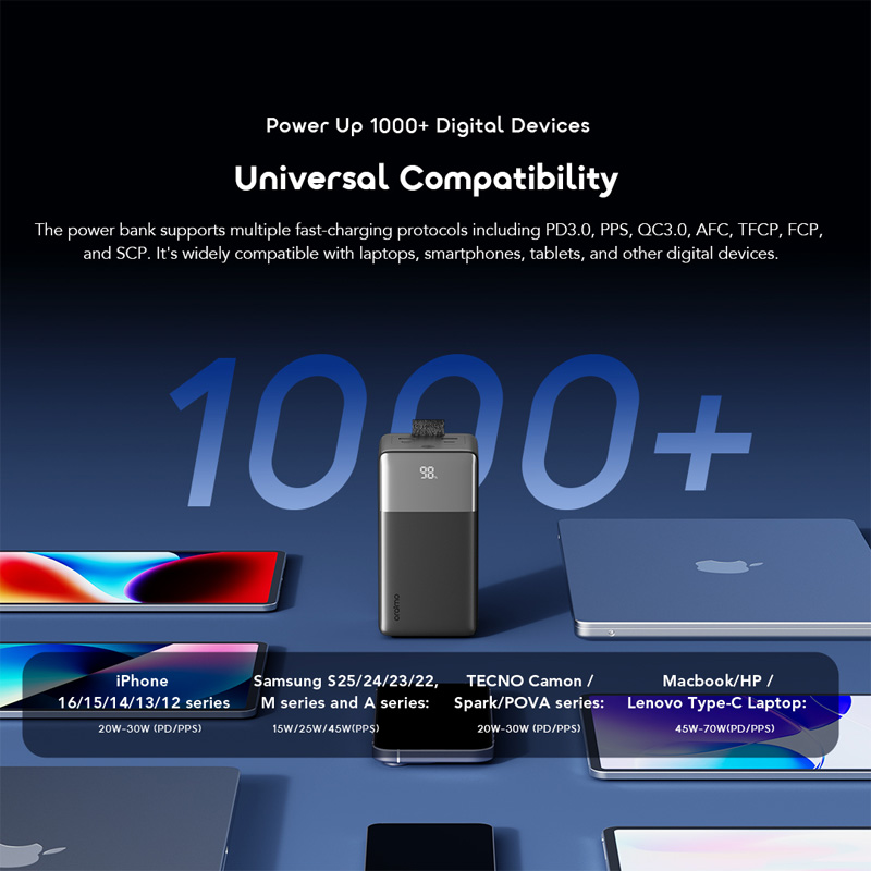 Picture of oraimo PowerJet 501 50000mAh 85W Fast Charging Power Banks