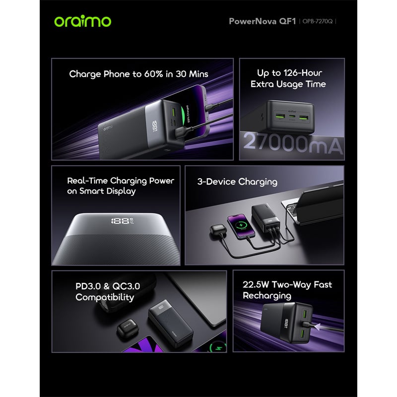 Picture of Oraimo PowerNova QF1 27000mAh 22.5W Black Power Bank with Digital Display