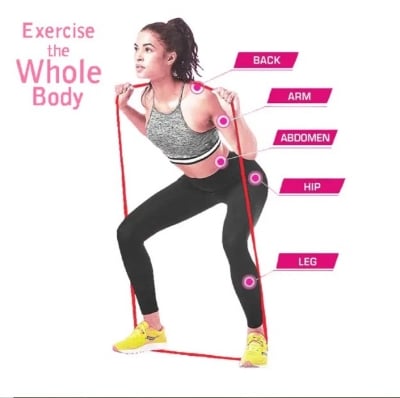 Picture of 13Mm Pull Up Assist Resistance Band - Ideal For Stretching, Fitness Training, And Powerlifting - Premium Natural Tpe & Latex Therabands Red