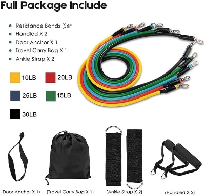Picture of Resistance Bands set, Stackable Exercise Bands with Handles, Door Ankle, Ankle Straps and Carrying Bag, Workout Bands for Muscle Building, Physical Therapy, Yoga and Pilates Multicolor
