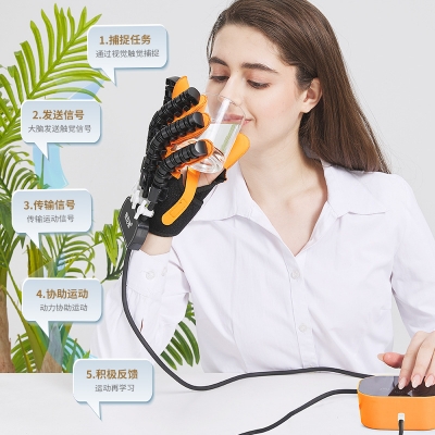 Picture of Intelligent Rehabilitation Robot Gloves Hand Function Stroke Hemiplegia Recovery Training Finger Massage Surgery Massage Glove 