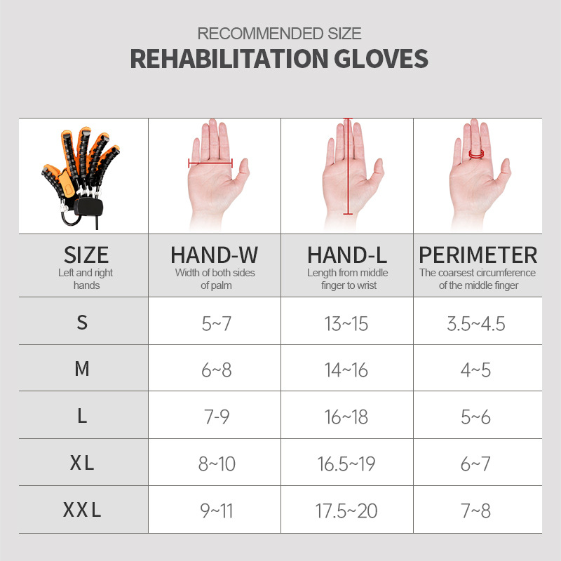 Picture of Intelligent Rehabilitation Robot Gloves Hand Function Stroke Hemiplegia Recovery Training Finger Massage Surgery Massage Glove 