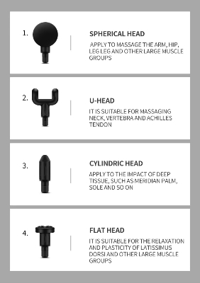 Picture of Organization Stimulator Mini Portable Handle Massage Gun Muscle Body Massage Gun Pain Relief (healthproo) Multicolor