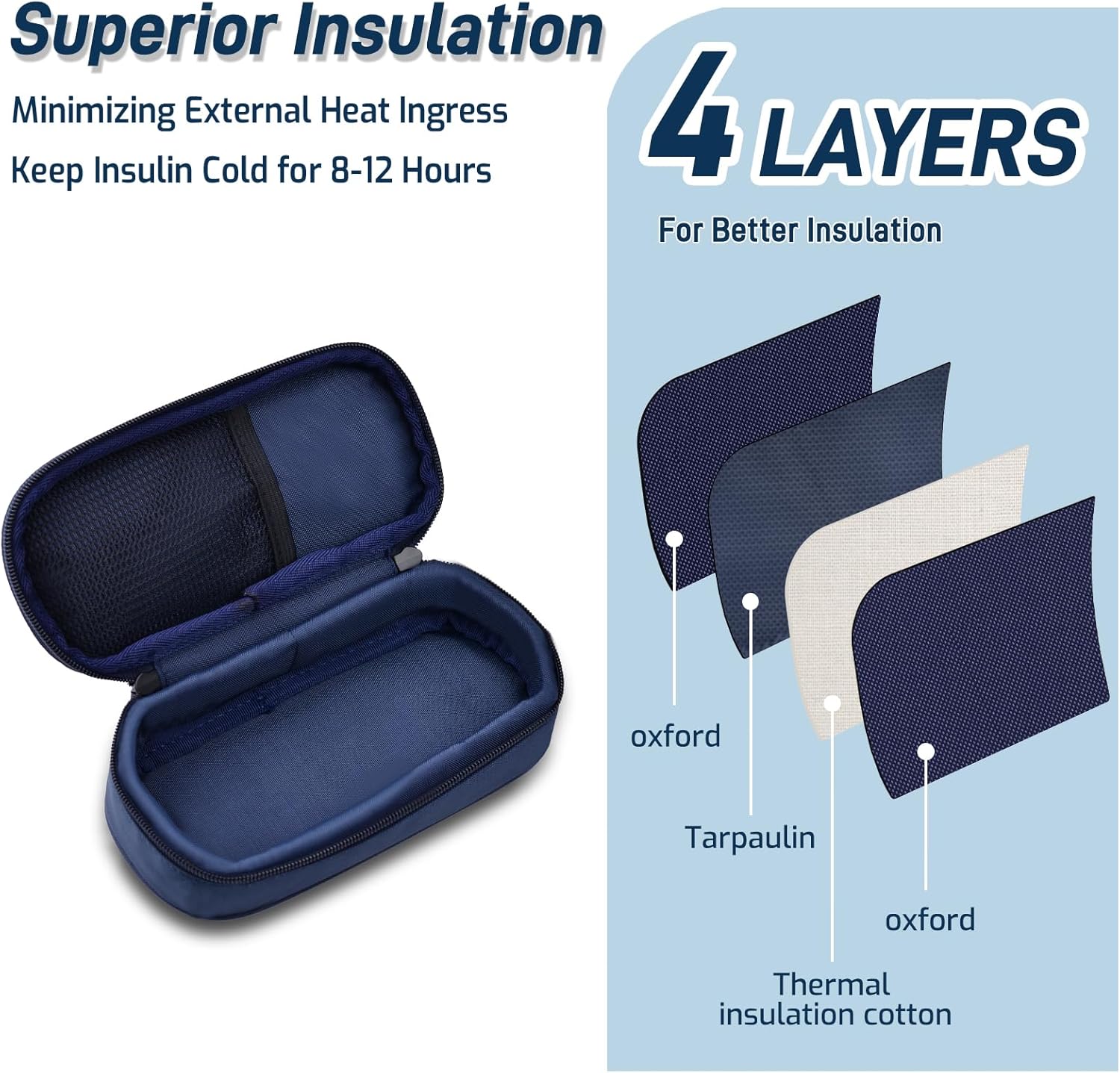 Picture of Medical Cooler Insulin Vial Carrying Travel Case Protector for Diabetic with One Ice Pack Black