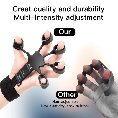 Picture of Finger Flexion Extension Trainer Resistance Band Stretcher Arthritis Wrist Training Therapy Grip Device-Hand Strengtheners Multicolor
