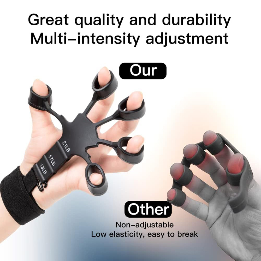 Picture of Finger Gripper Patients Hand Strengthener Finger Flexion And Extension Training - Improve Hand Strength And Dexterity With This Innovative Training Device Multicolor