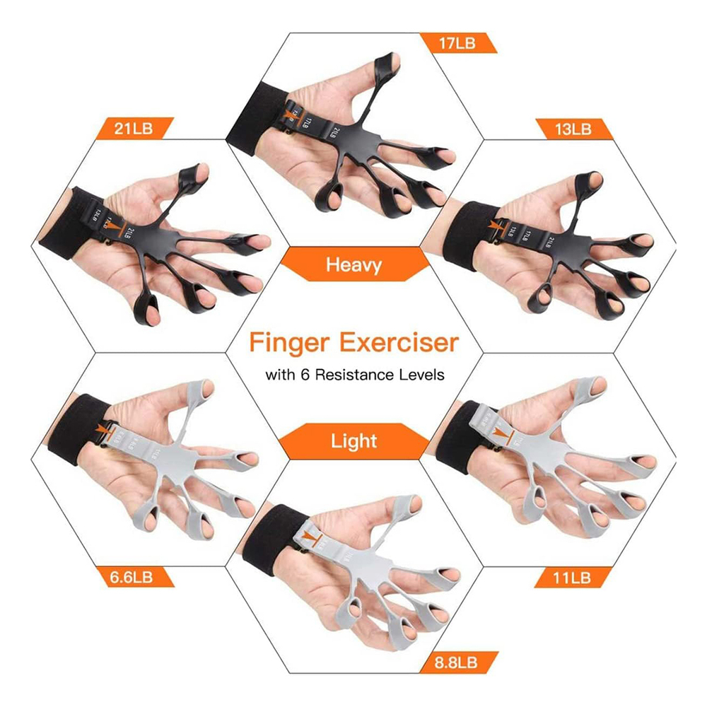 Picture of Finger Gripper Patients Hand Strengthener Finger Flexion And Extension Training - Improve Hand Strength And Dexterity With This Innovative Training Device Multicolor