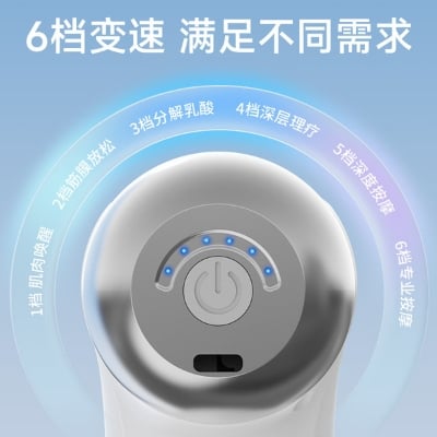 Picture of Portable Massage Gun, Triple head Massage Gun Pro+ Mini, 3-Head Percussion, 6-Speed Settings, Deep Tissue Muscle Relief, 2300-3200RPM, with 9 Attachments, 1200mAh Battery-healthproo care 