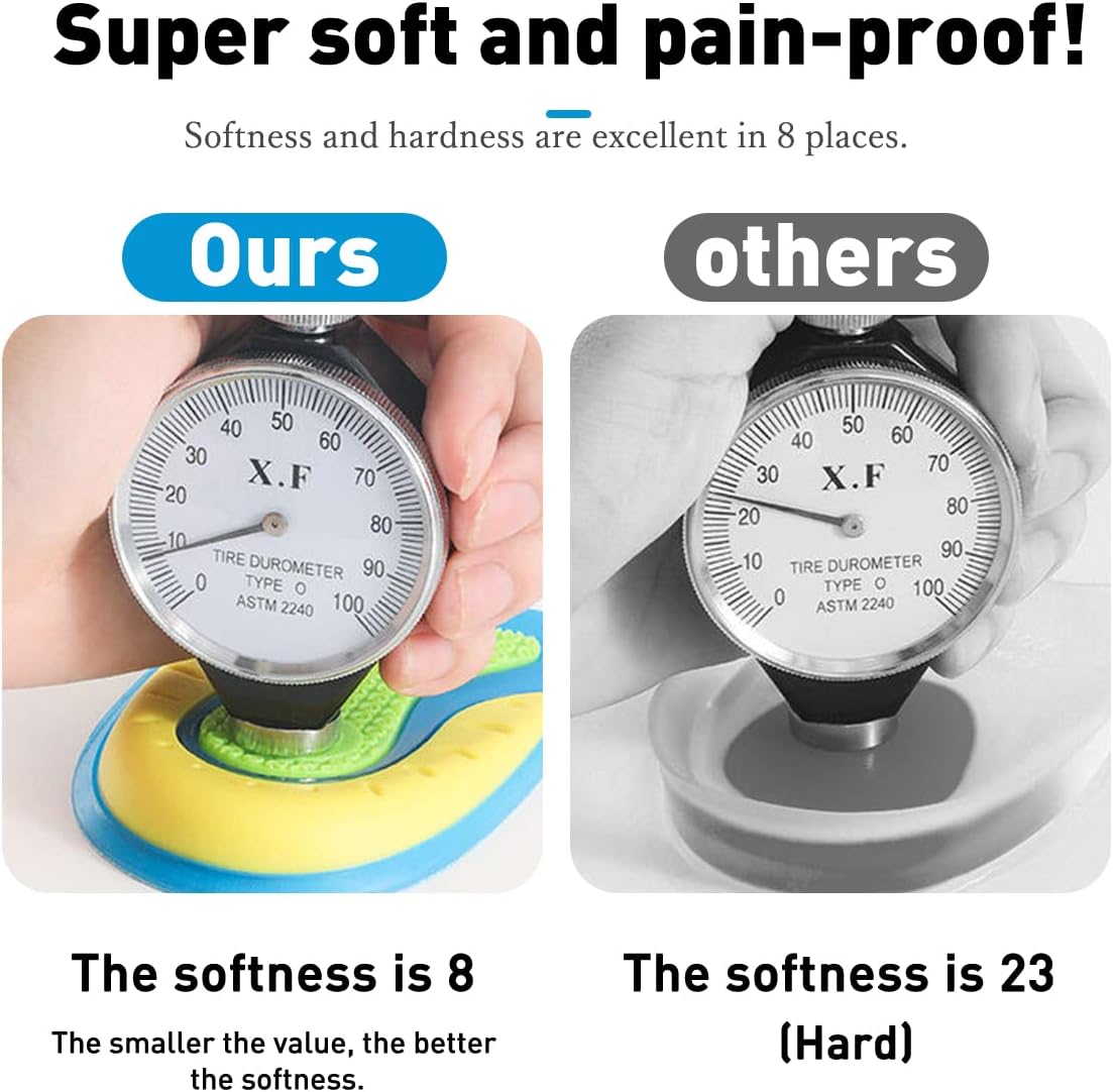 Picture of 1 Pairs of Silicone Gel Heel Pads, Heel Spur Inserts, Orthopaedic Heel Cushions, Soft Gel Insoles for Relief from Plantar Fasciitis, Heel Spurs and Achilles Pain-Health Proo 