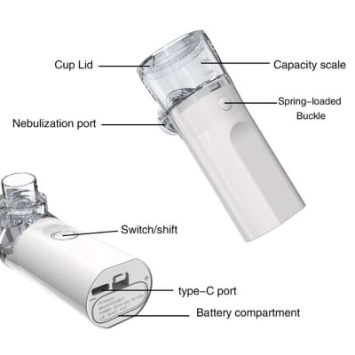 Picture of Portable Nebulizer Machine for Adults and Children, Medical Atomizer, Silent Inhaler, Humidifier-healthproo Multicolor
