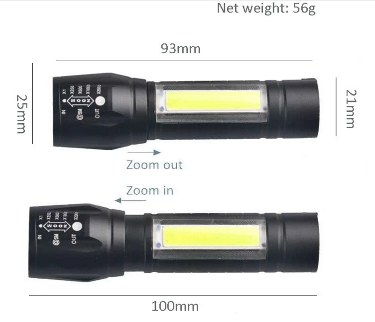 Picture of Multi Functional Usb Rechargeable LED Mini Flashlight - ips Multicolor