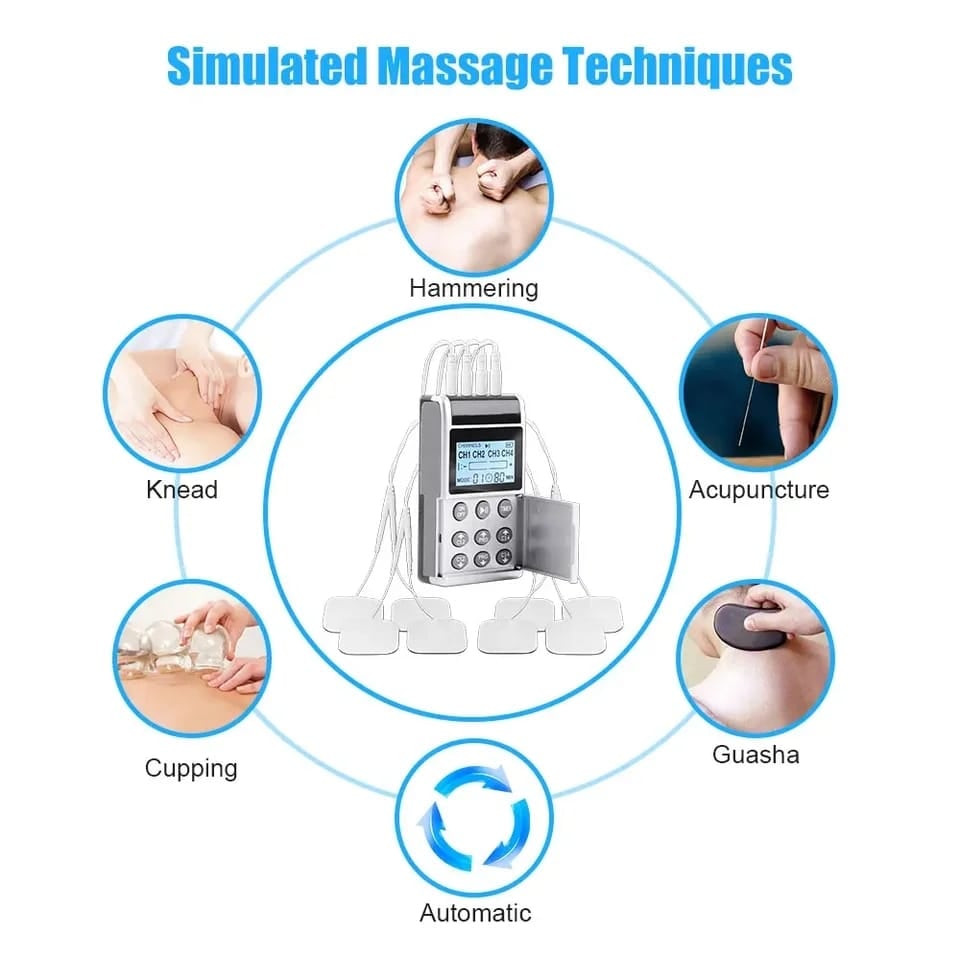 Picture of 15 Modes 4 Output Channel PMS Eletric Professional Muscle Stimulation Physiotherapy Tens Electrodes Machines Body Massager Pads-Health proo Multicolor