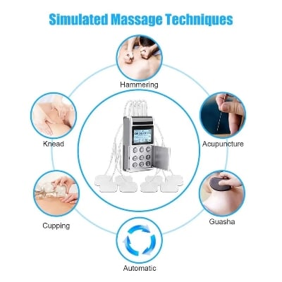 Picture of 15 Modes 4 Output Channel PMS Eletric Professional Muscle Stimulation Physiotherapy Tens Electrodes Machines Body Massager Pads-Health proo Multicolor