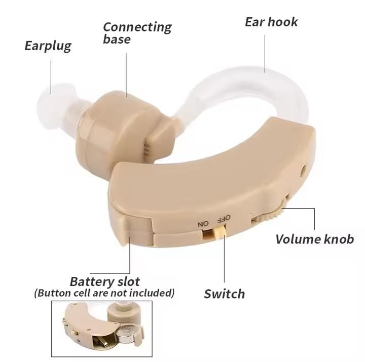 Picture of BTE Hearing Aid Ear for Deafness Sound Amplifier Adjustable Hearing Aids Portable Super Ear Hearing Amplifier for the Elderly Multicolor
