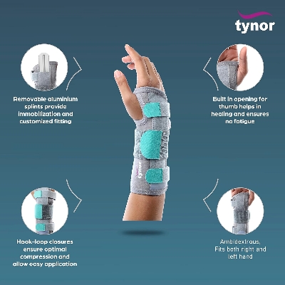 Picture of TYNOR Wrist Splint Ambidextros, Injury Recovery & Support for Men & Women | Adjustable & Comfortable Fit, Ambidextrous Design for Pain Relief, Sprains, Fractures & Arthritis Multicolor