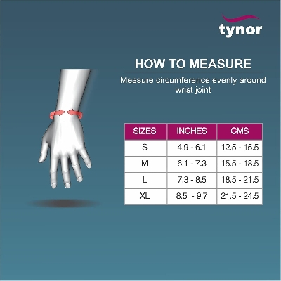 Picture of TYNOR Wrist Splint Ambidextros, Injury Recovery & Support for Men & Women | Adjustable & Comfortable Fit, Ambidextrous Design for Pain Relief, Sprains, Fractures & Arthritis Multicolor