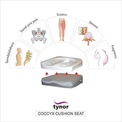 Picture of Tynor Coccyx Cushion Seat Universal Size 1PCS Multicolor