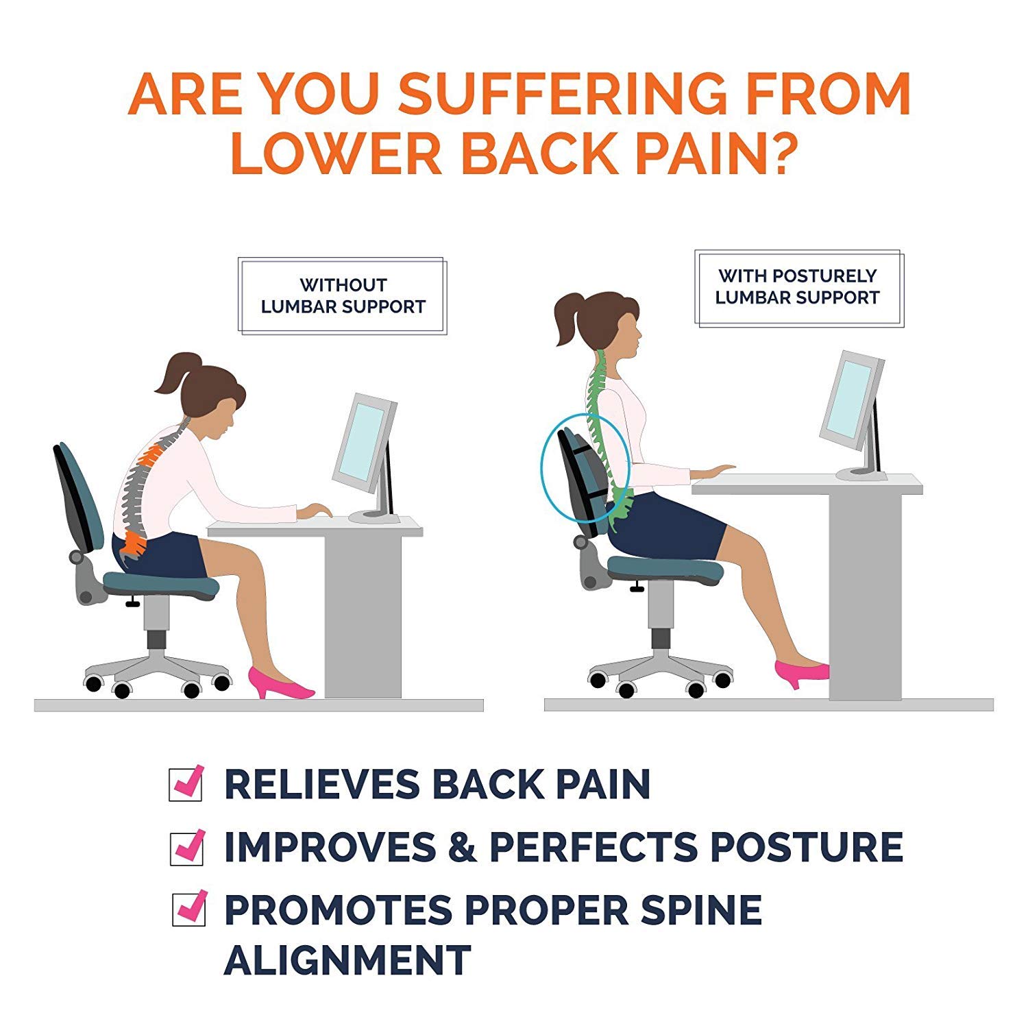 Picture of Lower Backrest Pillow – Foam Lumbar Support for Office Chair, Car Seat, Home & Travel | Ergonomic Foam Backrest Cushion for Back Pain Relief & Posture Correction Multicolor