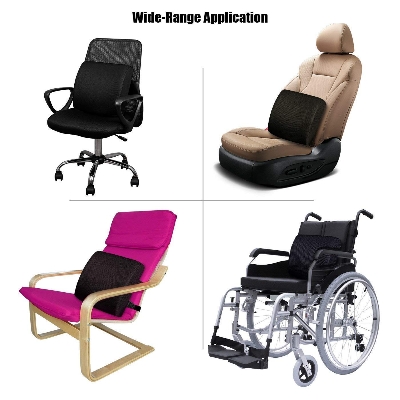 Picture of Lower Backrest Pillow – Foam Lumbar Support for Office Chair, Car Seat, Home & Travel | Ergonomic Foam Backrest Cushion for Back Pain Relief & Posture Correction Multicolor