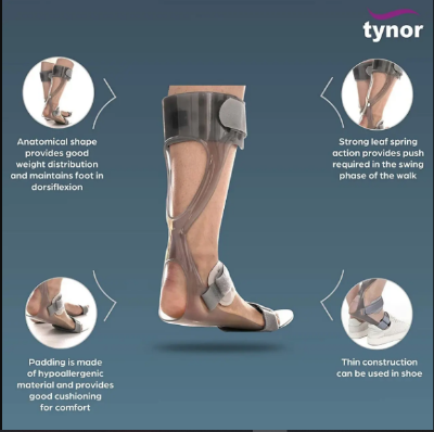 Picture of Tynor Foot Drop Splint(Foot Support, Perfect fitting,Customizable,Comfortable, Durable,Easy to use) 