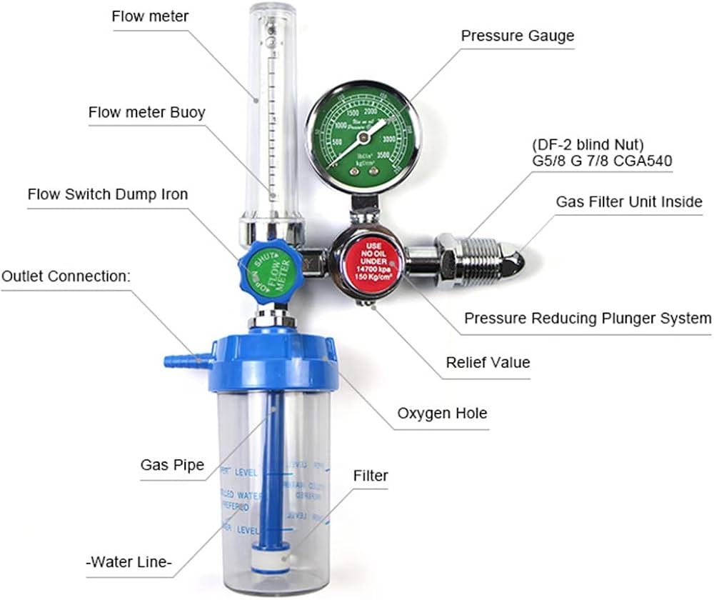 Picture of Oxygen Cylinder Regulator with Flowmeter and Humidifier Bottle With Nasal Oxygen Cannula 