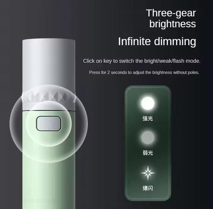Picture of LED Strong Light Flashlight Rechargeable Household Portable Outdoor Nighttime Emergency Light Variable Focus Waterproof 
