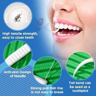 Picture of 3 in 1 Tooth Cleaning Dental Floss Toothpicks Plastic Set for Clean Teeth Fresh Breath and Healthy Gums, 50 Piece Set (White)