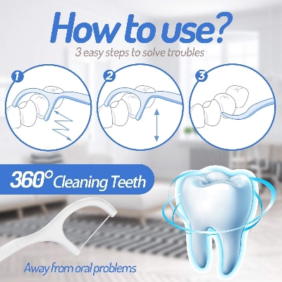 Picture of 3 in 1 Tooth Cleaning Dental Floss Toothpicks Plastic Set for Clean Teeth Fresh Breath and Healthy Gums, 50 Piece Set (White)