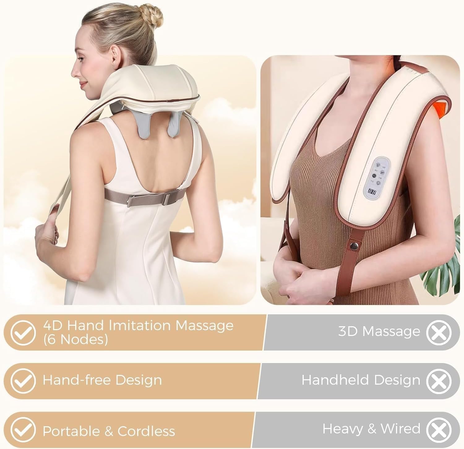 Picture of Manual Dual Pressure Cervical Neck Shoulder Legs Waist Muscles Pain Relief Massage Roller, Trigger Point Roller, Acupressure Points Self Massager 