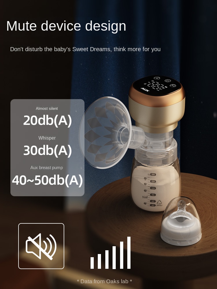 Picture of Automatic Electric Breast Pump Multicolor