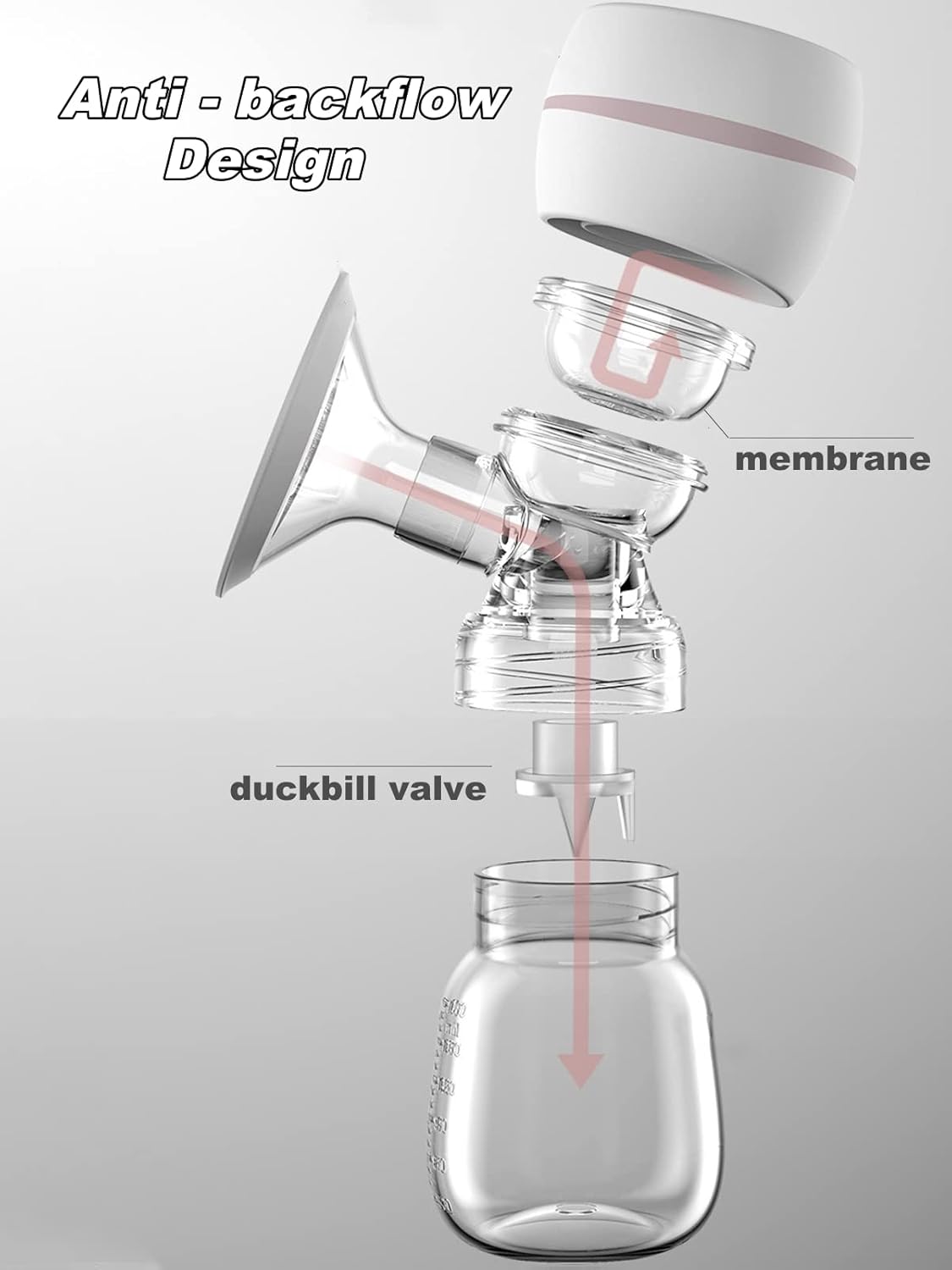 Picture of Breast The electric breast featuring with 2 and 9 level speed adjustment, quick and sturdy massage to help get rid of lumps, produces more milk in a shorter for time, and offer comfortable massage during the process, a perfect convenient breast bump for w 