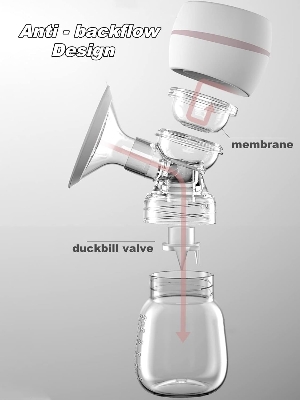 Picture of Breast The electric breast featuring with 2 and 9 level speed adjustment, quick and sturdy massage to help get rid of lumps, produces more milk in a shorter for time, and offer comfortable massage during the process, a perfect convenient breast bump for w 