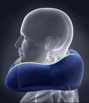 Picture of Travel Pillow Memory Foam Neck Pillow U Shaped Pillow Neck Pillow Sleeping Airplane Pillow Cervical Beddin Multicolor