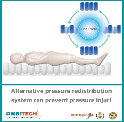 Picture of Anti-Decubitus Air Pump and Bubble Mattress for Prevention of Sorenil Bed Sore and Pressure Sores (Beige) 