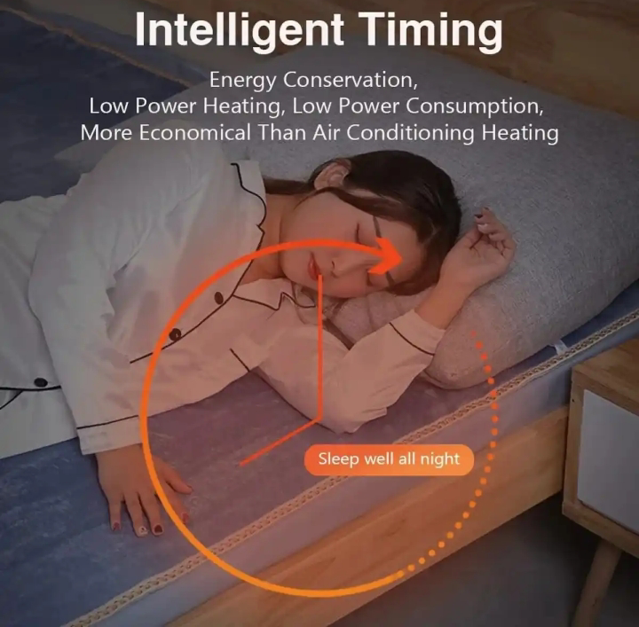 Picture of Electric Bed Warmer - Electric Under Blanket - Single Bed Size (66 x 48 Inch) with 3 Heat Settings & Dual Safety Feature with Over Heat Protection - Color: Light Ash