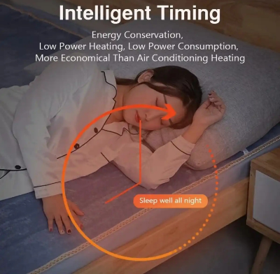 Picture of Electric Bed Warmer - Electric Under Blanket - Single Bed Size (66 x 48 Inch) with 3 Heat Settings & Dual Safety Feature with Over Heat Protection - Color: Light Ash
