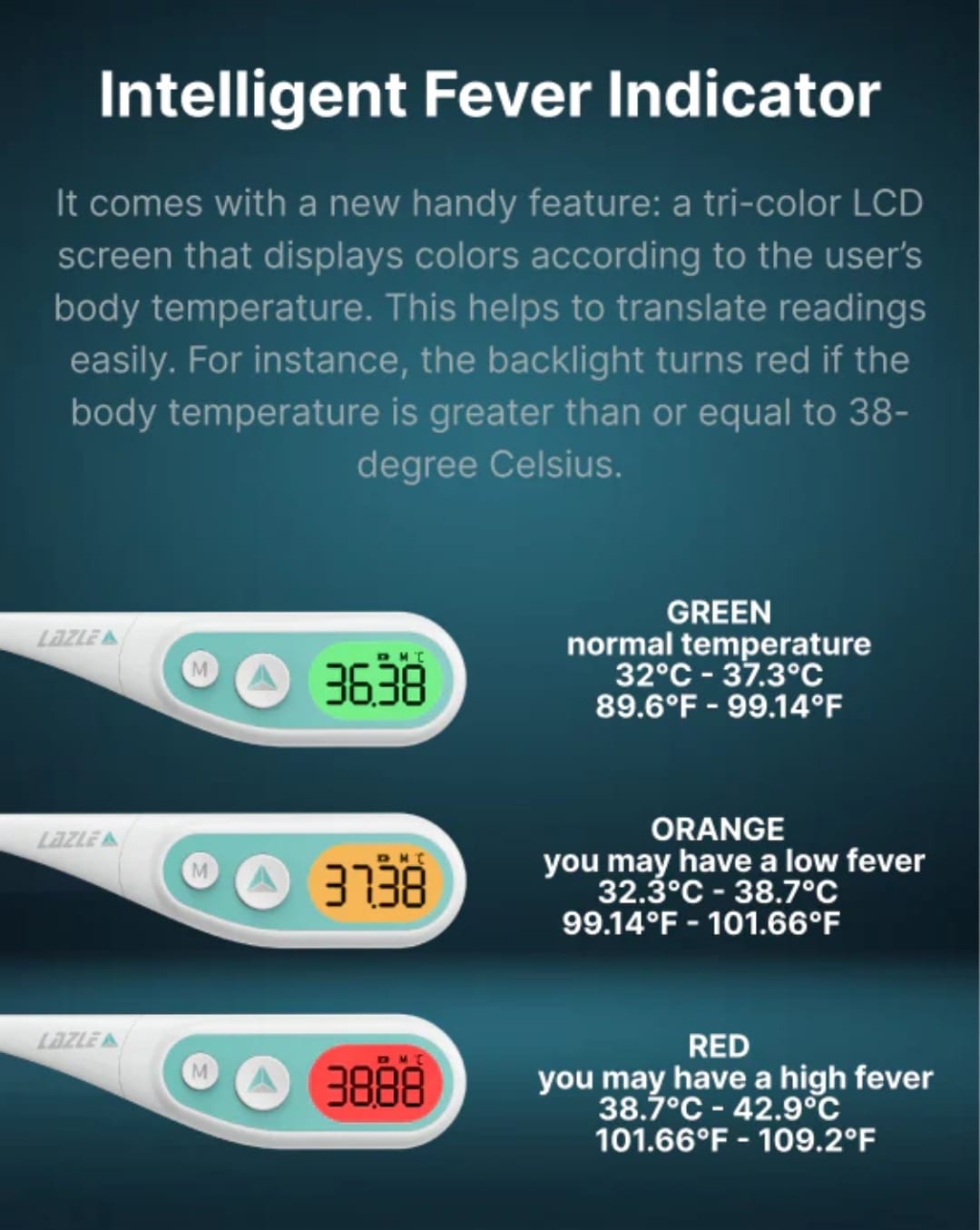Picture of Electriinic LCD Digital Thermometer White
